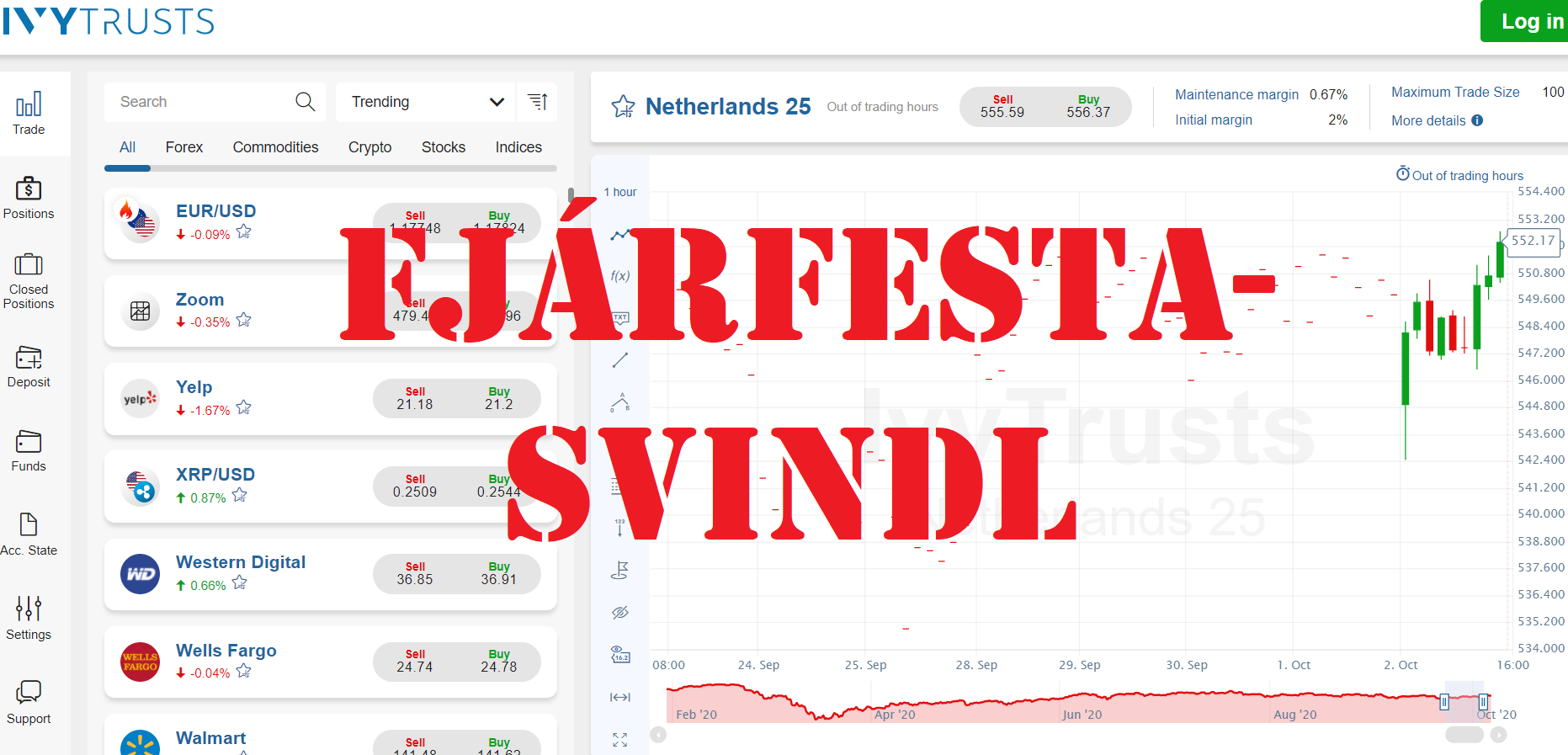 Fjárfestasvindl